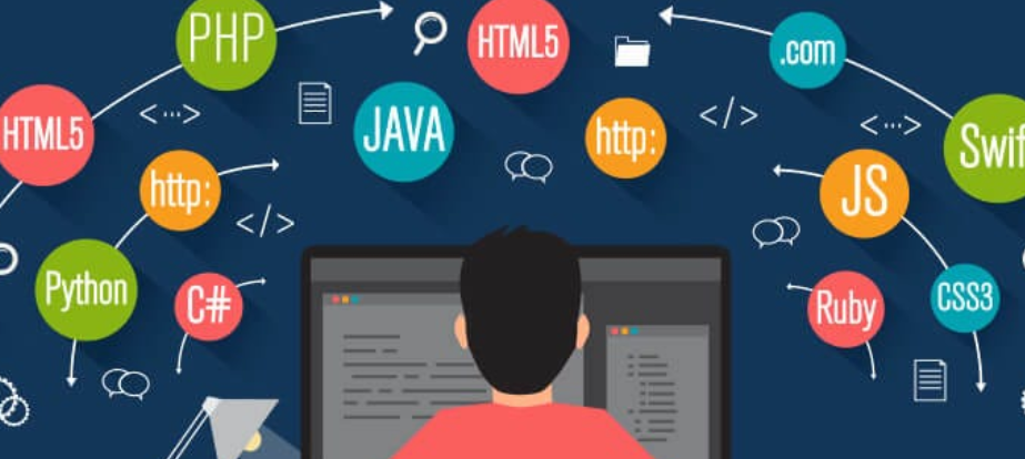 Top 10 Best Programming Languages to Learn in 2024