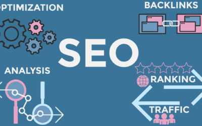 Understanding Backlinks: A Simple Guide