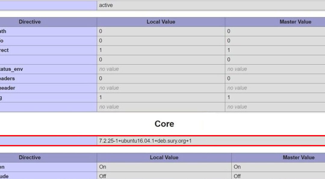 How can you ensure mySQLi is compatible with your PHP version?