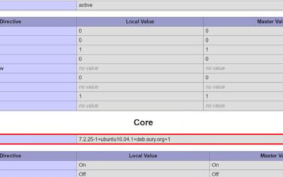 How can you ensure mySQLi is compatible with your PHP version?