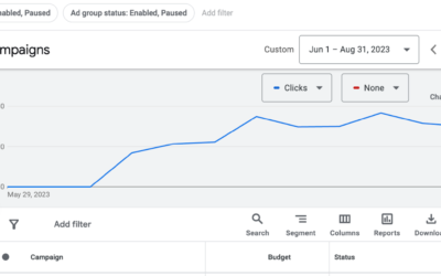 How to Run Google Ads like a Pro: A Step-by-Step Tutorial :2024