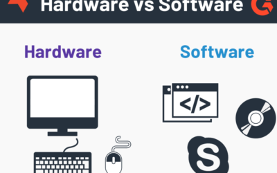 What is the Difference Between Hardware and Software?