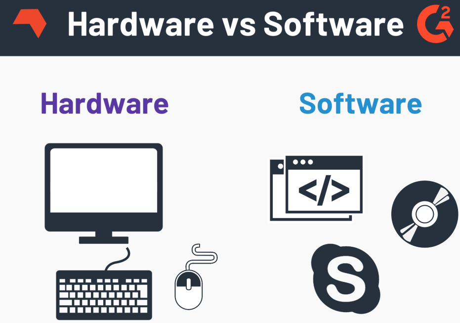 What is the Difference Between Hardware and Software?