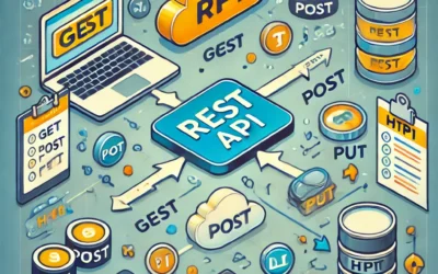 Understanding REST API: A Simple Guide to How It Works and Why It Matters