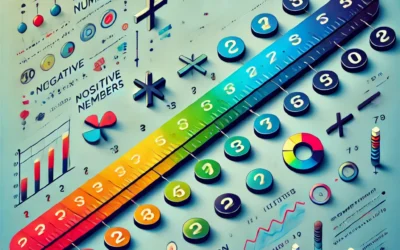 Difference Between Positive and Negative Numbers