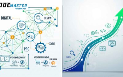 CodeMaster Technology’s Web and Digital Marketing Solutions